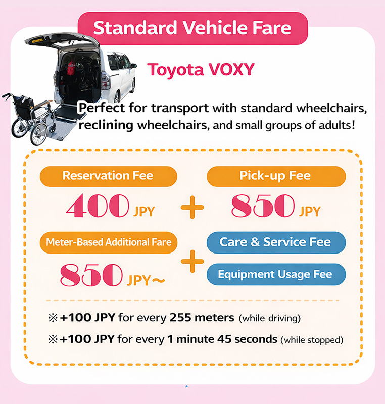 ※255mごとに100円増（走行時）<br />
※105秒ごとに100円増（停車時）850円〜850円400円機材使用料介助・サービス料迎車料金メーター加算運賃予約料金普通車料金トヨタVOXY<br />
